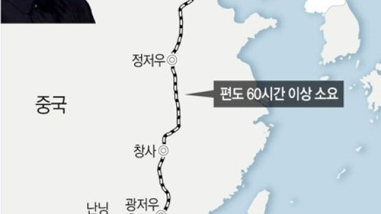 [서소문사진관]김정은, 열차 타면 3일 비행기 타면 3시간인데···