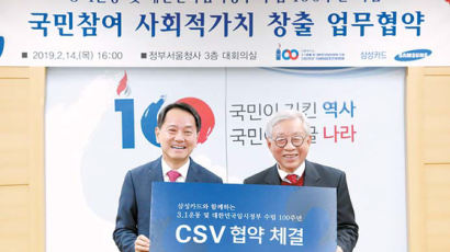 [함께하는 금융] 3·1운동 및 임정 100주년 CSV 전개