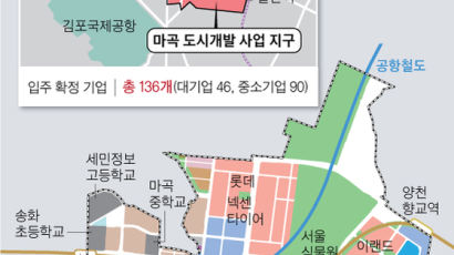 땅값 1조,수익성 낮아…서울 마곡 MICE단지 입찰자 0