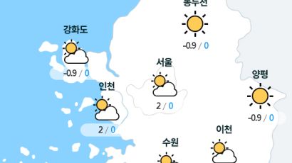 [실시간 수도권 날씨] 오전 7시 현재 대체로 맑음