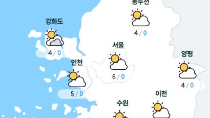 [실시간 수도권 날씨] 오전 10시 현재 대체로 맑음