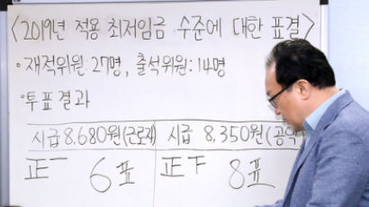 최저임금 공익위원 8명…임기 2년 넘게 남기고 일괄 사표