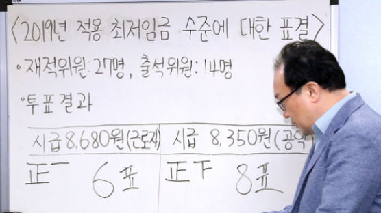 최저임금 공익위원 8명…임기 2년 넘게 남기고 일괄 사표