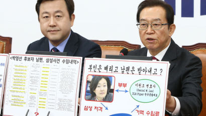 한국당, "박영선 남편 로펌, 삼성에서 수백억원 수임료", … 삼성전자 "소송 관여한 적 없어”