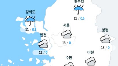 [실시간 수도권 날씨] 오후 2시 현재 대체로 흐리고 곳에 따라 비
