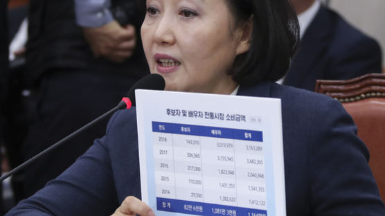 文, 8일 박영선·김연철 임명할 듯…한국당 "그야말로 파국"