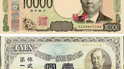 일본 지폐 바꾼다…1만엔권 얼굴은 이토 히로부미 ‘절친’ 시부사와