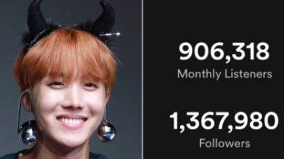 BTS's J-HOPE Becomes The Most Followed Korean Artist On Spotify