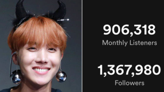 BTS's J-HOPE Becomes The Most Followed Korean Artist On Spotify