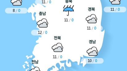[실시간 전국 날씨] 오전 7시 현재 대체로 흐리고 곳에 따라 비
