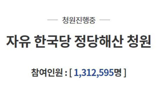 "한국당 해산" 131만 "민주당 해산" 16만···청원 8배 차이 왜