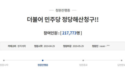 '민주당 해산'도 20만 돌파···'한국당 해산'은 역대 최다 넘었다