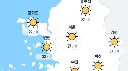 [실시간 수도권 날씨] 오후 6시 현재 대체로 맑음