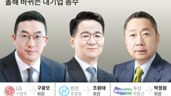 LG 구광모-한진 조원태-두산 박정원, 대기업 총수 데뷔했다