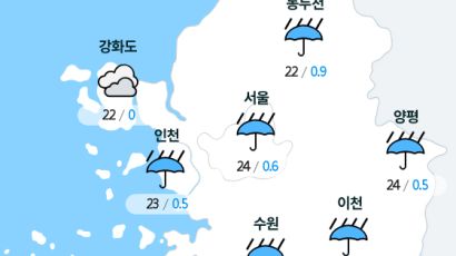 [실시간 수도권 날씨] 오후 4시 현재 대체로 흐리고 비