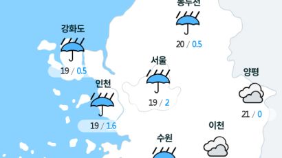 [실시간 수도권 날씨] 오전 10시 현재 대체로 흐리고 비