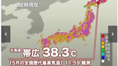 日 사상 최악의 5월 더위···홋카이도 38.8도 펄펄 끓는다
