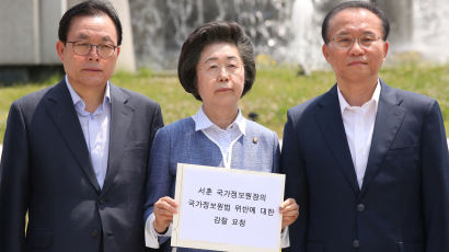 청와대 항의방문한 한국당 ‘서훈·양정철’ 감찰요구서 제출
