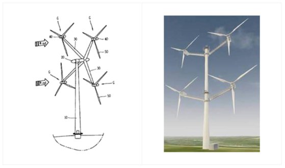 발전기 풍력 풍력발전기의 기본원리