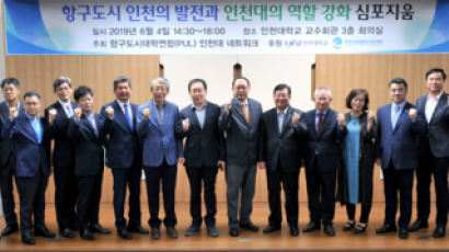 항구도시 인천의 발전과 인천대의 역할강화 심포지움