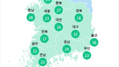 [6월 9일 PM2.5] 오전 6시 전국 초미세먼지 현황