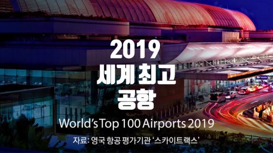 [영상] 2019년 세계 최고 공항은?