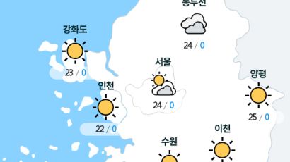 [실시간 수도권 날씨] 오후 12시 현재 대체로 맑음