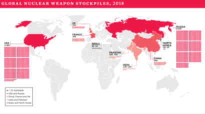 스웨덴 싱크탱크 “北 핵탄두 최대 30개 추정…지난해보다 늘어”