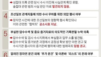 검찰, 장자연 전 소속사 대표 소환 조사…위증 혐의