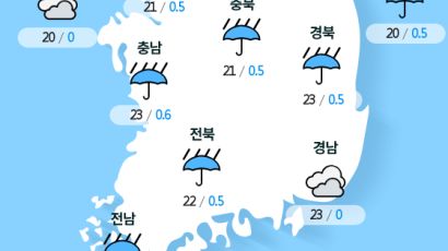[실시간 전국 날씨] 오전 8시 현재 대체로 흐리고 비