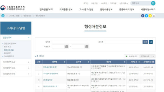 [속보]'인보사' 허가 취소 최종 확정…코오롱, "행정소송할 것"