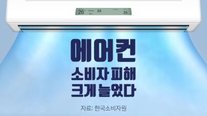 [영상] 에어컨 소비자 피해 크게 늘었다