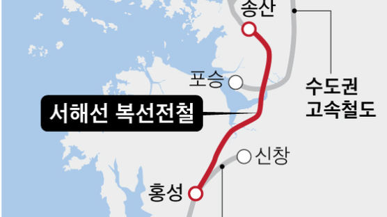홍성~여의도 57분 주파라더니…“환승” 방향 튼 서해선 철도