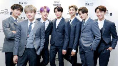 BTS is the 43th Highest-Paid Celebrity in the World!