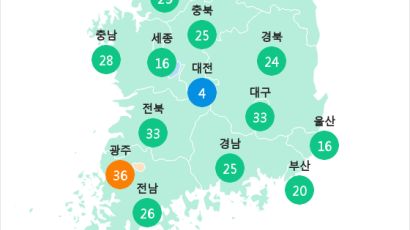 [7월 15일 PM2.5] 오후 5시 전국 초미세먼지 현황