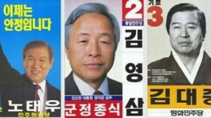87년 美 CIA "한국 대선 직전 여당이 부정선거 모의했다"