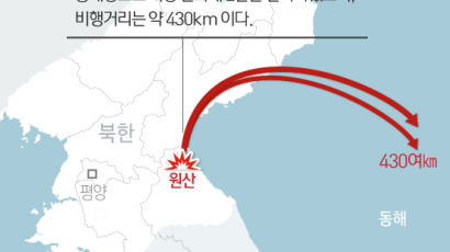 北, 원산서 미상 발사체 2발 발사…동해로 430㎞ 비행