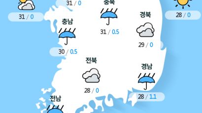 [실시간 전국 날씨] 오후 1시 현재 대체로 흐리고 곳에 따라 비