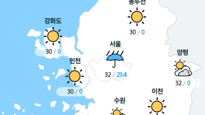 [실시간 수도권 날씨] 오후 6시 현재 대체로 맑고 곳에 따라 비