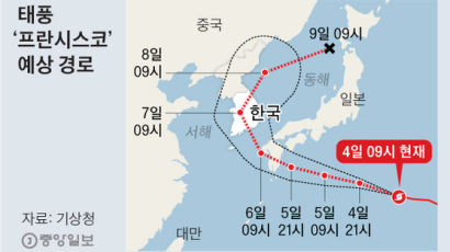 서울 37도 폭염 절정···변수는 8호 태풍 프란시스코 경로