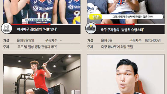 김연경도 구자철도…유튜브가 좋아요