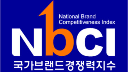 [2019 국가브랜드경쟁력 지수] 파리바게뜨 서비스업 브랜드 경쟁력 1위…CJ대한통운 2위
