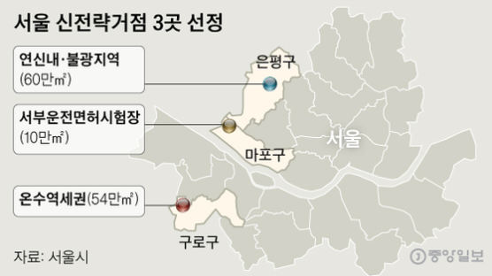 서울 서부면허시험장·연신내·온수역 ‘신전략 거점’으로 띄운다
