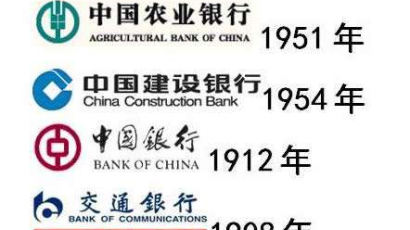 중국에서 지점수 가장 많은 은행은 어디지?