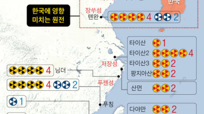 강화도서 불과 400km···韓서해 맞은편에 中원전 12개 있다