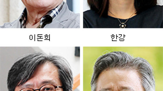 [사랑방] 이돈희·한강·김호동·박병욱 인촌상 수상