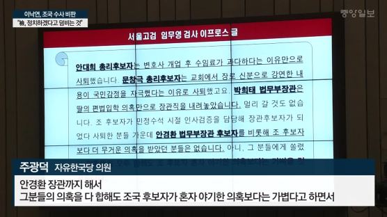 검찰·청와대 초유의 정면충돌···'조국 사수' 여권 총출동