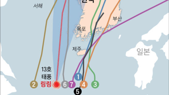 태풍 '링링' 북상 빨라져···제주도 항공·여객선 중단