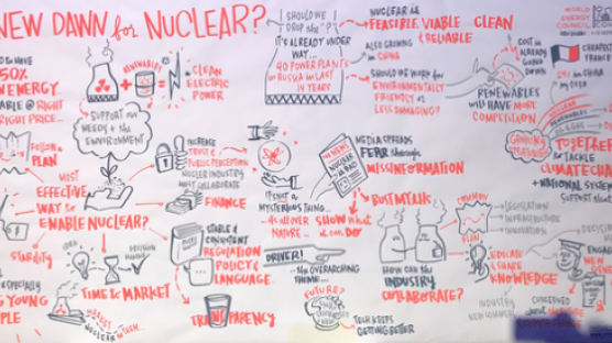 한국선 미운털인데…“원자력, 기후변화 이길 유일 에너지”