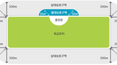 법원 “초등학교 인근에 만화카페 금지한 교육청 처분 정당”